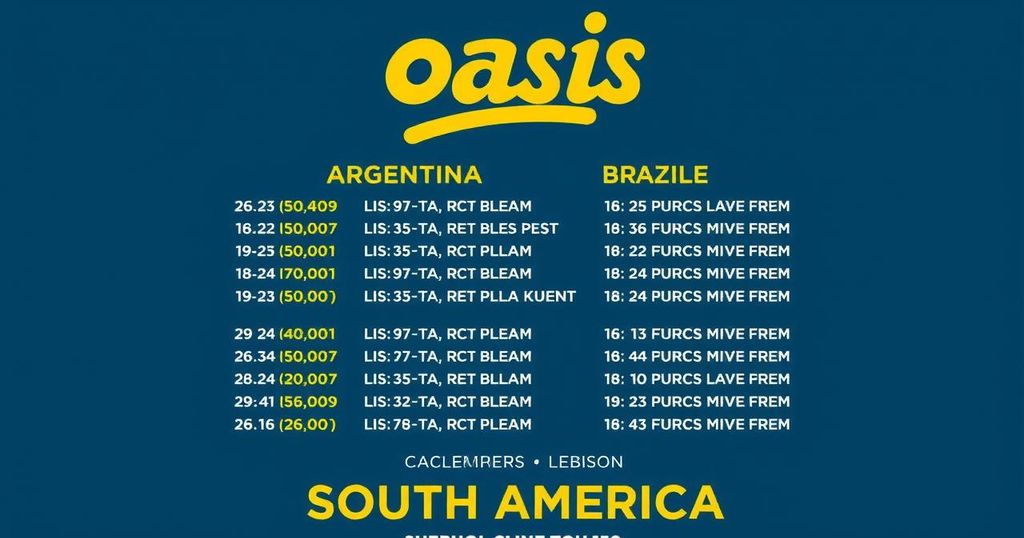 Oasis Expands 2025 Tour with Latin American Dates Amid Global Demand