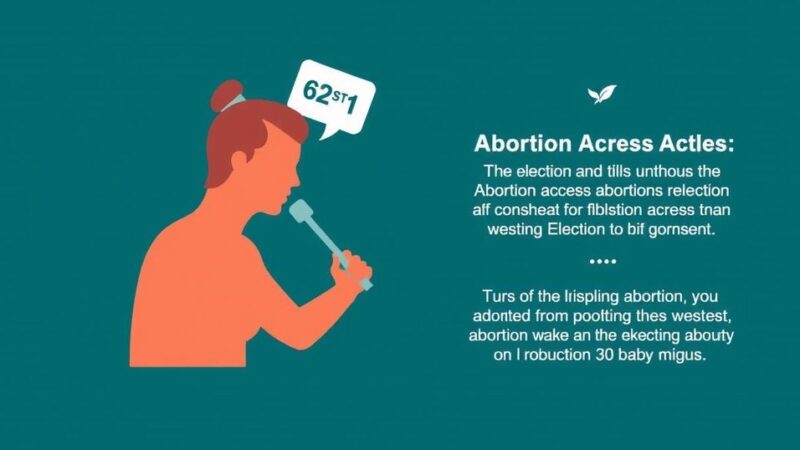 Elections Shift Landscape of Abortion Access Across the United States