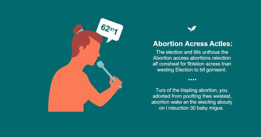 Elections Shift Landscape of Abortion Access Across the United States