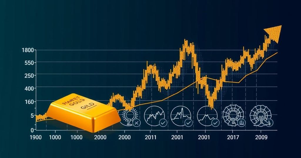 Gold Prices Decline Following Trump’s Election Victory Amid Market Shifts