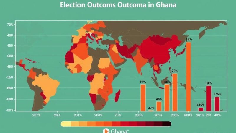 Ghana 2024 Elections: Opposition Victory as NPP Faces Economic Backlash