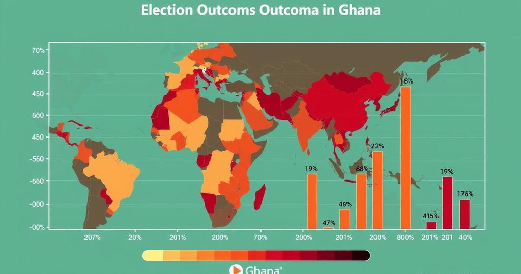 Ghana 2024 Elections: Opposition Victory as NPP Faces Economic Backlash