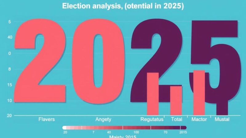 The Struggles of Incumbents: A Look Ahead to 2025 Elections