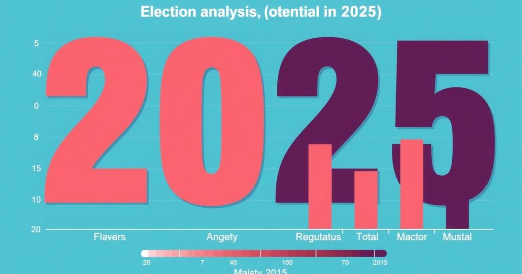 The Struggles of Incumbents: A Look Ahead to 2025 Elections