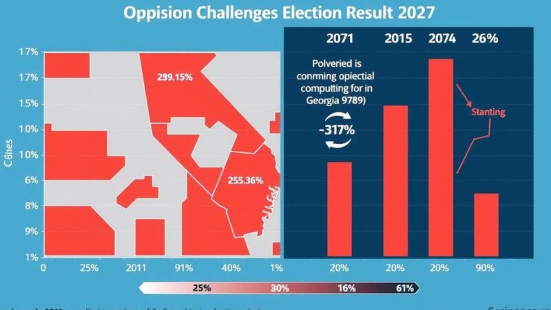 Controversy Surrounds Georgia’s Vital Elections Amid Fraud Allegations