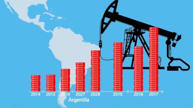 Argentina Set to Overtake Colombia in Crude Oil Production Amid Shale Boom