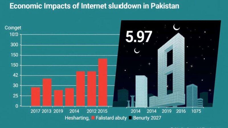 Pakistan Leads World in Economic Losses From Internet Shutdowns