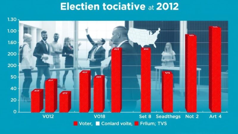 Electoral Transformations in the Western United States: 2024 Election Insights