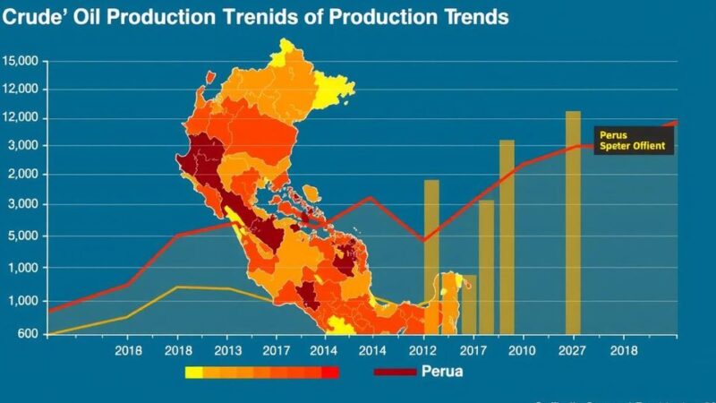 Prospects for Increased Crude Oil Production in Peru for 2024